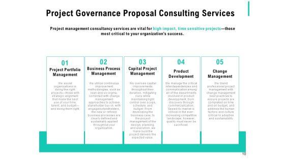 Project_Governance_Proposal_Template_Ppt_PowerPoint_Presentation_Complete_Deck_With_Slides_Slide_10.jpg