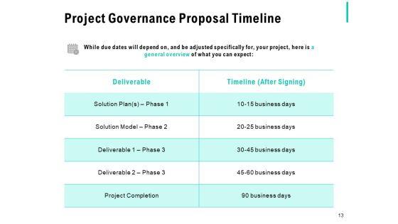 Project_Governance_Proposal_Template_Ppt_PowerPoint_Presentation_Complete_Deck_With_Slides_Slide_13.jpg