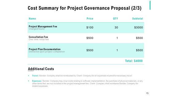 Project_Governance_Proposal_Template_Ppt_PowerPoint_Presentation_Complete_Deck_With_Slides_Slide_15.jpg