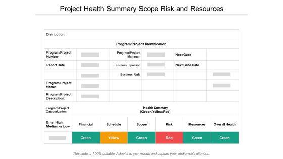 Project_Health_Summary_Scope_Risk_And_Resources_Ppt_PowerPoint_Presentation_Professional_Maker_Slide_1.jpg