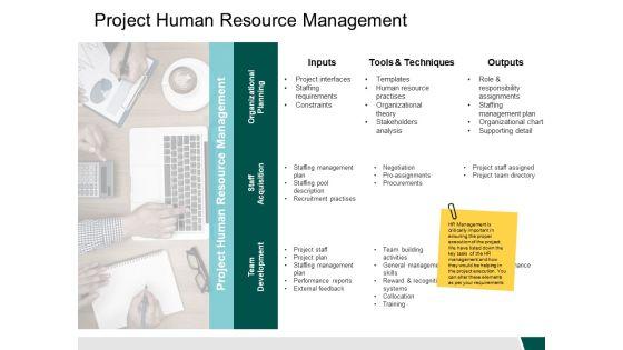 Project_Human_Resource_Management_Inputs_Ppt_PowerPoint_Presentation_Pictures_File_Formats_Slide_1.jpg