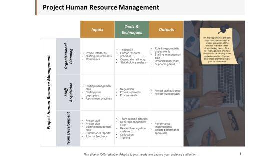 Project_Human_Resource_Management_Ppt_PowerPoint_Presentation_Gallery_Show_Slide_1.jpg