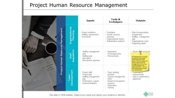 Project_Human_Resource_Management_Ppt_PowerPoint_Presentation_Infographic_Template_Graphics_Example_Slide_1.jpg