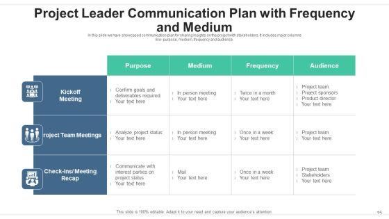 Project_Leader_Communication_Strategy_Ppt_PowerPoint_Presentation_Complete_Deck_With_Slides_Slide_15.jpg