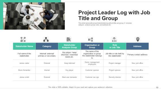 Project_Leader_Communication_Strategy_Ppt_PowerPoint_Presentation_Complete_Deck_With_Slides_Slide_19.jpg