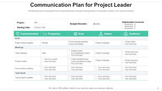 Project_Leader_Communication_Strategy_Ppt_PowerPoint_Presentation_Complete_Deck_With_Slides_Slide_5.jpg