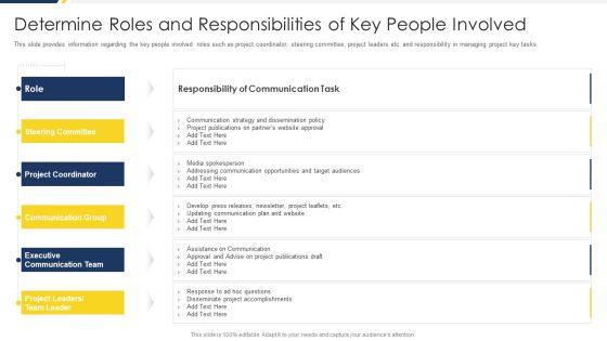 Project_Management_Development_Determine_Roles_And_Responsibilities_Of_Key_People_Infographics_PDF_Slide_1.jpg