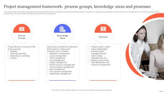 Project_Management_Framework_Process_Groups_Knowledge_Areas_And_Processes_Background_PDF_Slide_1.jpg