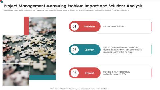 Project_Management_Measuring_Problem_Impact_And_Solutions_Analysis_Summary_PDF_Slide_1.jpg