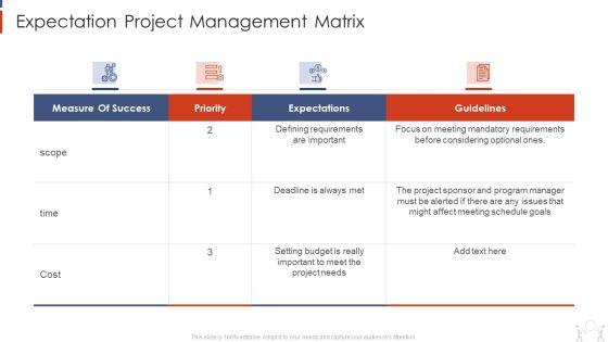 Project_Management_Modelling_Techniques_IT_Expectation_Project_Management_Matrix_Designs_PDF_Slide_1.jpg