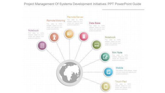 Project_Management_Of_Systems_Development_Initiatives_Ppt_Powerpoint_Guide_1.jpg