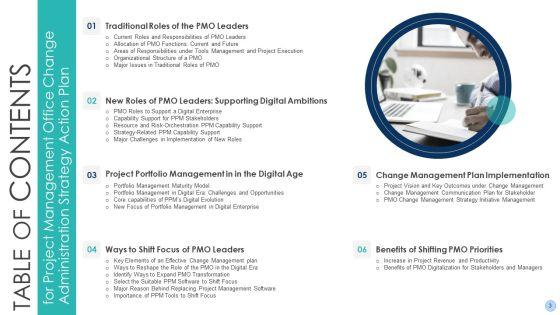 Project_Management_Office_Change_Administration_Strategy_Action_Plan_Ppt_PowerPoint_Presentation_Complete_Deck_With_Slides_Slide_3.jpg