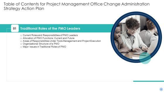 Project_Management_Office_Change_Administration_Strategy_Action_Plan_Ppt_PowerPoint_Presentation_Complete_Deck_With_Slides_Slide_4.jpg