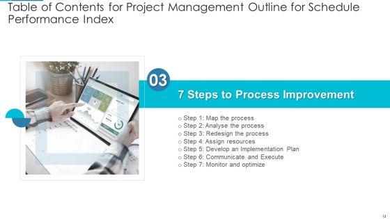 Project_Management_Outline_For_Schedule_Performance_Index_Ppt_PowerPoint_Presentation_Complete_Deck_With_Slides_Slide_12.jpg