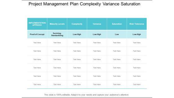 Project_Management_Plan_Complexity_Variance_Saturation_Ppt_PowerPoint_Presentation_File_Template_Slide_1.jpg