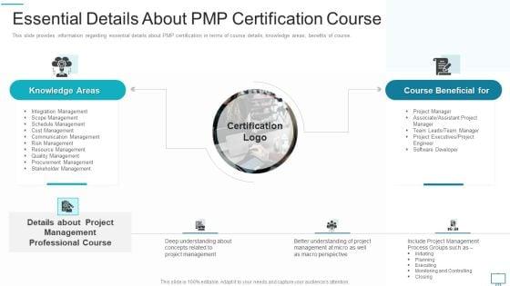 Project_Management_Professional_Evaluation_Procedure_IT_Essential_Details_About_PMP_Certification_Course_Introduction_PDF_Slide_1.jpg