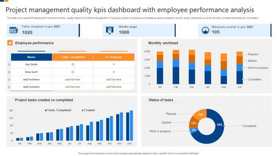 Project_Management_Quality_Kpis_Dashboard_With_Employee_Performance_Analysis_Professional_PDF_Slide_1.jpg