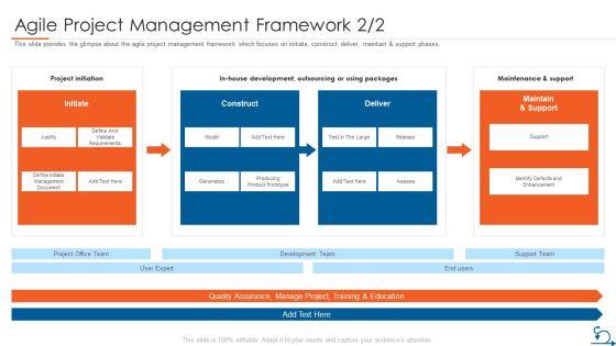 Project_Management_Through_Agile_Approach_Agile_Project_Management_Framework_Initiate_Designs_PDF_Slide_1.jpg
