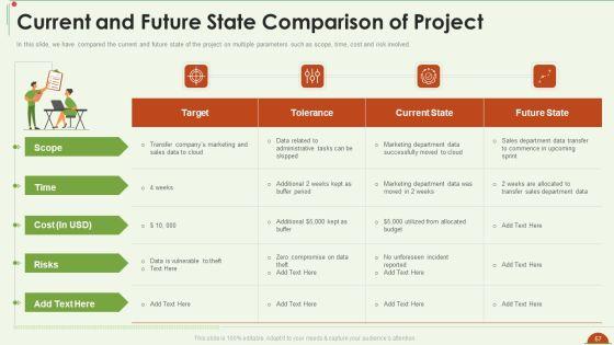 Project_Management_Under_Supervision_Ppt_PowerPoint_Presentation_Complete_Deck_With_Slides_Slide_67.jpg