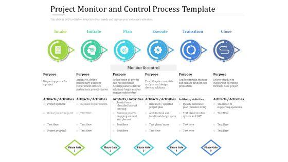 Project_Monitor_And_Control_Process_Template_Ppt_PowerPoint_Presentation_Gallery_Objects_PDF_Slide_1.jpg