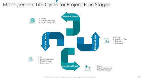 Project_Plan_Stages_Ppt_PowerPoint_Presentation_Complete_With_Slides_Slide_6.jpg