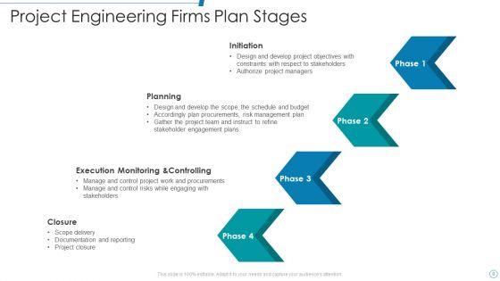 Project_Plan_Stages_Ppt_PowerPoint_Presentation_Complete_With_Slides_Slide_8.jpg