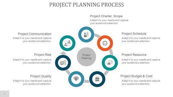 Project_Planning_PowerPoint_Presentation_Complete_Deck_With_Slides_Slide_7.jpg