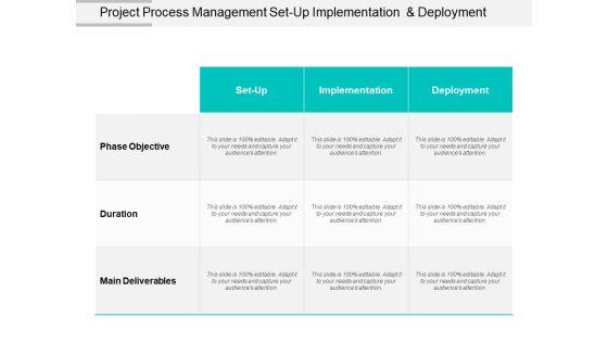 Project_Process_Management_Setup_Implementation_And_Deployment_Ppt_PowerPoint_Presentation_Ideas_Microsoft_Slide_1.jpg