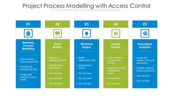 Project_Process_Modelling_With_Access_Control_Ppt_PowerPoint_Presentation_Styles_Layouts_PDF_Slide_1.jpg