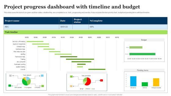 Project_Progress_Dashboard_With_Timeline_And_Budget_Mockup_PDF_Slide_1.jpg