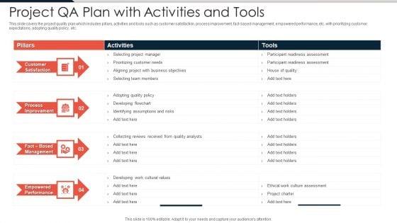 Project_QA_Plan_With_Activities_And_Tools_Ppt_PowerPoint_Presentation_Gallery_Examples_PDF_Slide_1.jpg