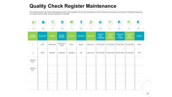 Project_Quality_Management_Plan_Ppt_PowerPoint_Presentation_Complete_Deck_With_Slides_Slide_35.jpg