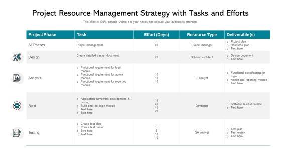 Project_Resource_Management_Strategy_With_Tasks_And_Efforts_Ppt_PowerPoint_Presentation_File_Visuals_PDF_Slide_1.jpg