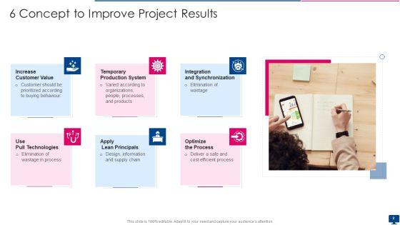 Project_Results_Ppt_PowerPoint_Presentation_Complete_Deck_With_Slides_Slide_2.jpg