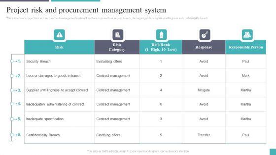 Project_Risk_And_Procurement_Management_System_Rules_PDF_Slide_1.jpg