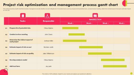 Project_Risk_Optimization_And_Management_Process_Gantt_Chart_Introduction_PDF_Slide_1.jpg