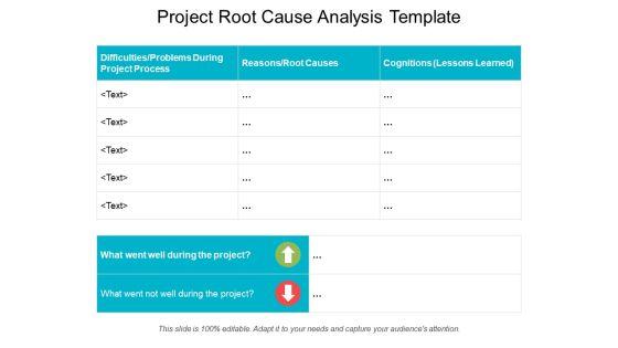 Project_Root_Cause_Analysis_Template_Ppt_PowerPoint_Presentation_Professional_Show_Slide_1.jpg
