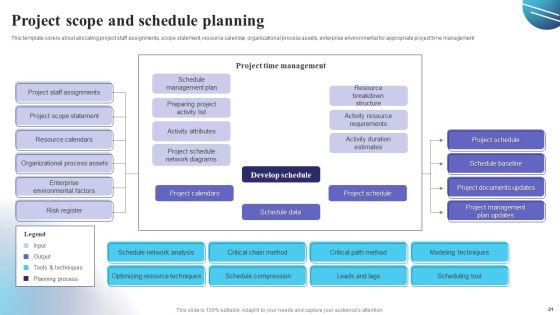 Project_Schedule_Planning_Ppt_PowerPoint_Presentation_Complete_Deck_With_Slides_Slide_21.jpg
