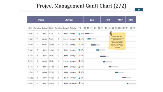 Project_Schedule_Ppt_PowerPoint_Presentation_Complete_Deck_With_Slides_Slide_11.jpg