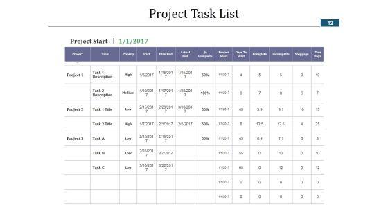 Project_Schedule_Ppt_PowerPoint_Presentation_Complete_Deck_With_Slides_Slide_12.jpg
