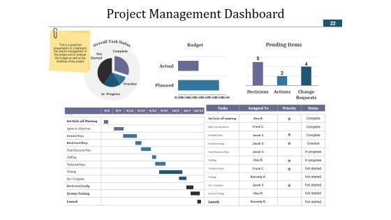 Project_Schedule_Ppt_PowerPoint_Presentation_Complete_Deck_With_Slides_Slide_22.jpg