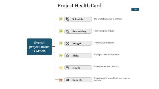 Project_Schedule_Ppt_PowerPoint_Presentation_Complete_Deck_With_Slides_Slide_25.jpg