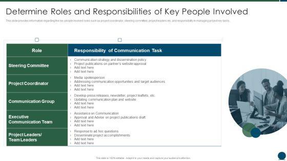 Project_Scope_Management_Playbook_Determine_Roles_And_Responsibilities_Of_Key_People_Involved_Introduction_PDF_Slide_1.jpg