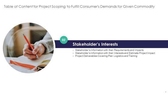 Project_Scoping_To_Fulfill_Consumers_Demands_For_Given_Commodity_Ppt_PowerPoint_Presentation_Complete_With_Slides_Slide_7.jpg