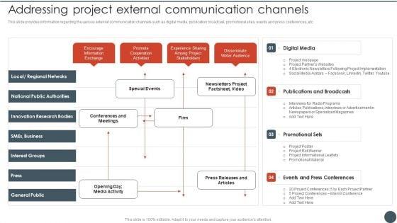 Project_Team_Engagement_Tasks_Addressing_Project_External_Communication_Channels_Graphics_PDF_Slide_1.jpg