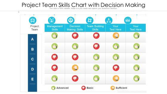 Project_Team_Skills_Chart_With_Decision_Making_Ppt_Infographic_Template_Example_Topics_PDF_Slide_1.jpg