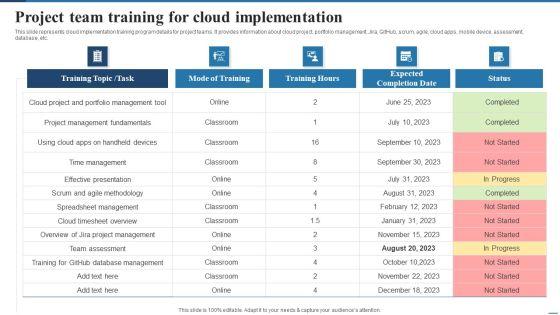 Project_Team_Training_For_Cloud_Implementation_Deploying_Cloud_Project_Management_Technology_Infographics_PDF_Slide_1.jpg