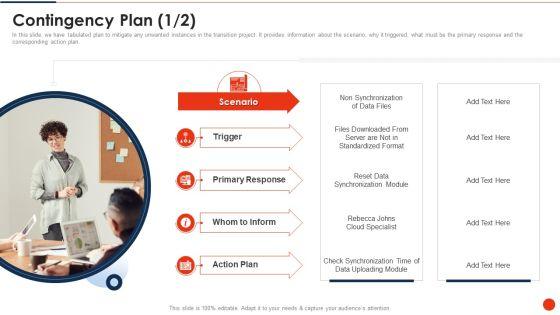 Project_Transition_Plan_Contingency_Plan_Ppt_PowerPoint_Presentation_File_Layout_Ideas_PDF_Slide_1.jpg