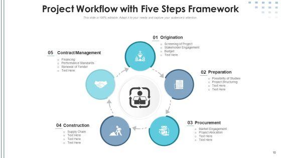 Project_Workflow_Measure_Effectiveness_Ppt_PowerPoint_Presentation_Complete_Deck_With_Slides_Slide_10.jpg