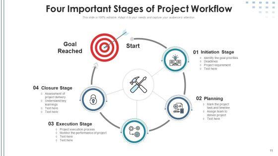 Project_Workflow_Measure_Effectiveness_Ppt_PowerPoint_Presentation_Complete_Deck_With_Slides_Slide_11.jpg